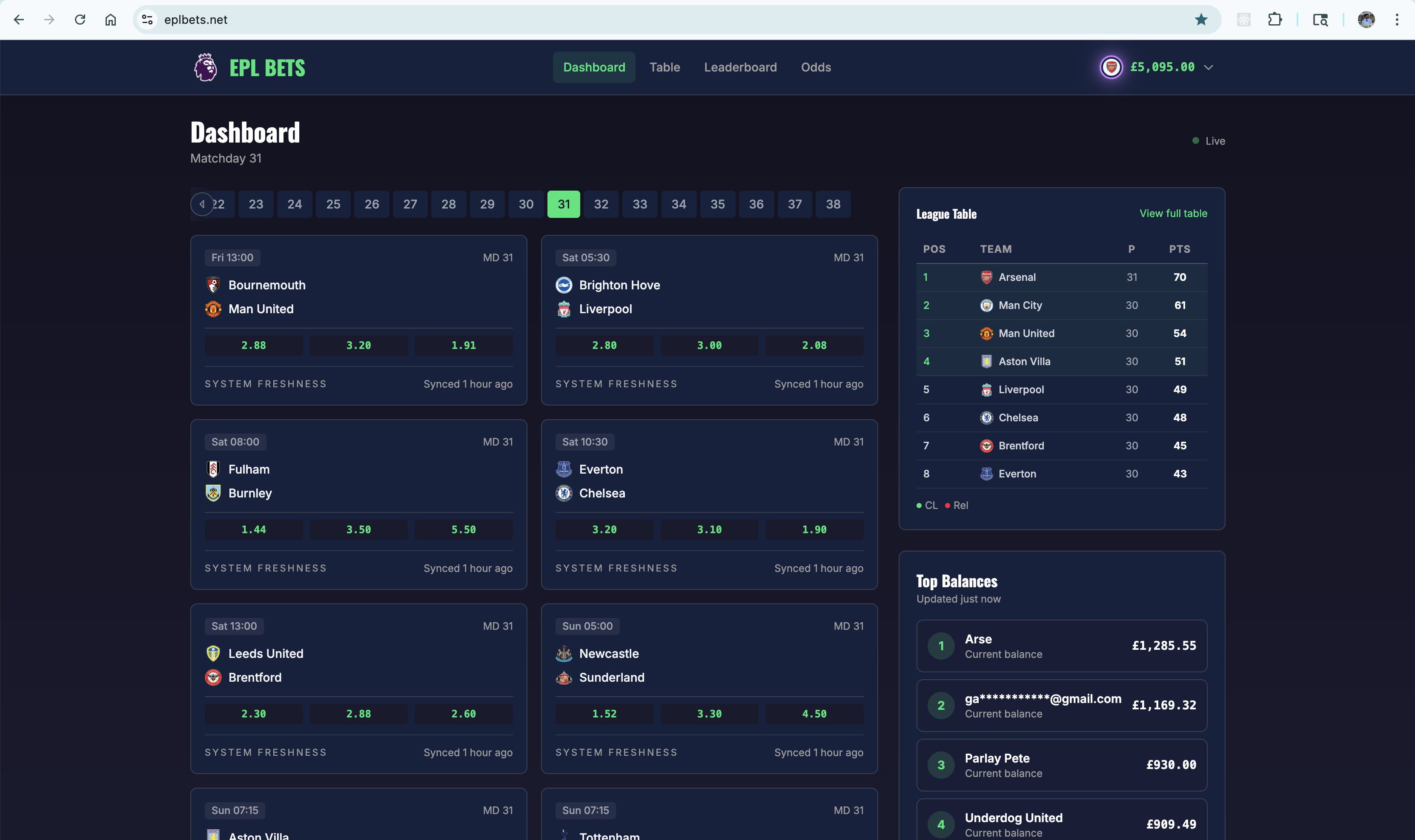 EPL Bets matchday dashboard