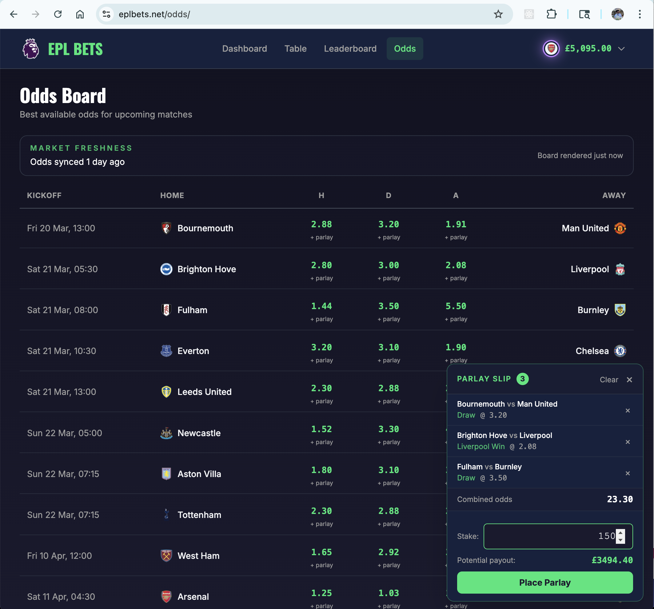 EPL Bets odds board with parlay slip
