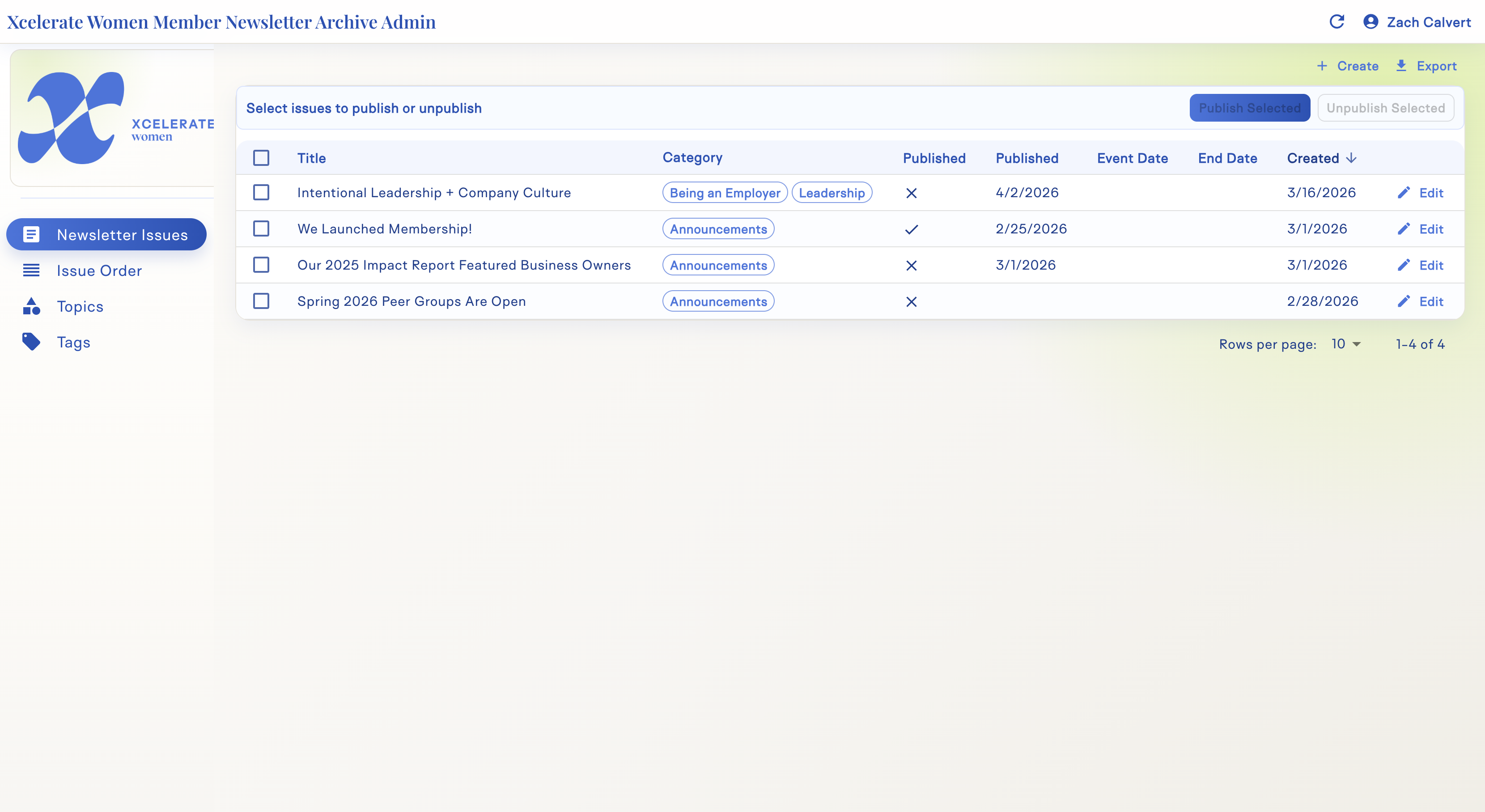 Newsletter archive admin built with React Admin